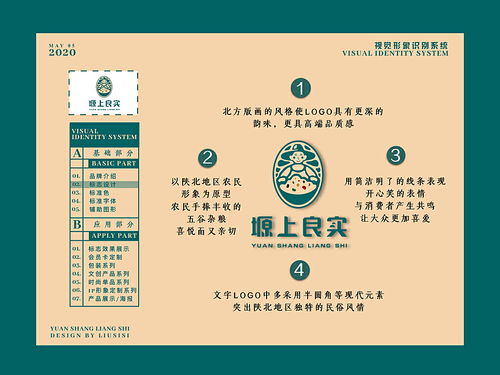 2020青春答卷 農(nóng)副產(chǎn)品品牌形象的設計升級與品牌管理新路徑